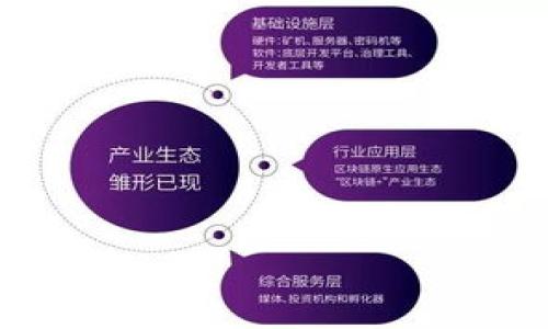 

如何有效联系Tokenim官方？全面指南