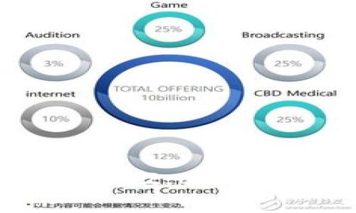 briaoti如何在TokenIM 2.0中登录个人中心：详细指南