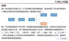 如何保护库神钱包安全：