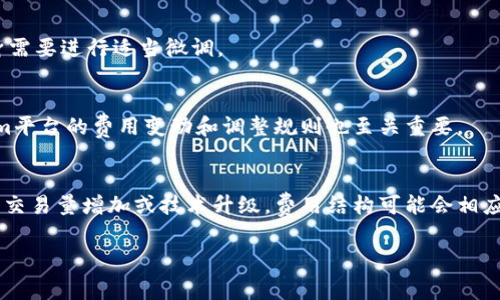    如何有效转移Tokenim矿工费，避免高额手续费  / 

 guanjianci  Tokenim, 矿工费, 转账, 加密货币  /guanjianci 

随着区块链技术的不断发展，加密货币越来越受到用户的青睐。而在进行加密货币交易时，矿工费是一个不可忽视的话题。尤其是对于使用Tokenim平台的用户而言，理解矿工费的转移及策略显得尤为重要。本文将围绕Tokenim矿工费的转移进行详细探讨，帮助用户降低交易成本，提升交易效率。

什么是Tokenim矿工费？
矿工费，或称为交易费用，是在区块链网络中进行交易时，用户需要支付给矿工的费用。矿工通过验证交易并将其添加到区块链中来获得这笔费用。Tokenim作为一个交易平台，其用户在进行交易时也需支付相应的矿工费。通常，矿工费的高低取决于交易的复杂度和网络的拥堵情况。

在Tokenim上，矿工费可以通过多种方式进行管理和。例如，在交易时选择合适的费用等级，能有效减少不必要的支出。通常情况下，矿工会根据网络状况动态调整费用，因此建议用户在高峰时段避免进行大额交易。

如何查看Tokenim的矿工费用？
要查看当前的Tokenim矿工费用，用户可以登录到平台的官方网站或移动应用。在交易界面，系统通常会显示推荐的矿工费用供用户选择。用户也可以根据自己的需要，手动调整费用。一般而言，选择较高的矿工费可以加快交易确认速度，而选择较低的费用则可能导致交易延迟。

如何降低Tokenim矿工费支出？
降低Tokenim矿工费支出的方法有很多，以下是一些有效的策略：
ul
    listrong选择合适的交易时间：/strong在网络不繁忙的时段进行交易，通常可以获得更低的矿工费。/li
    listrong调整费用设置：/strong根据紧急程度调整矿工费用，非紧急交易可以选择较低的费用。/li
    listrong定期查看网络拥堵状态：/strong利用一些区块链浏览器工具，监控网络状况，从而选择最佳上线交易时机。/li
    listrong合并交易：/strong如果有多个小额交易，可以考虑将其合并成一个大额交易，从而在每次支付矿工费用时节省成本。/li
/ul

Tokenim矿工费的转移流程是什么？
转移Tokenim矿工费的具体流程通常包括以下几个步骤：
ol
    listrong登录账户：/strong用户需要先登录到自己的Tokenim账户，确保账户资金充足。/li
    listrong选择转账选项：/strong在平台上寻找转账或提现功能，进入相关界面。/li
    listrong填写转账信息：/strong输入接收者的地址、转账金额，并选择相应的矿工费用。/li
    listrong确认交易：/strong仔细检查所填写的信息，确认无误后提交交易请求。/li
    listrong等待确认：/strong一旦交易被成功提交，矿工将开始处理请求，用户只需等待交易确认。/li
/ol

在Tokenim交易中，矿工费用的计算方法是什么？
矿工费用的计算通常涉及以下几个方面：
ul
    listrong基本费用：/strong每笔交易都需支付一定的基础费用，这部分费用是固定的。/li
    listrong数据大小：/strong每笔交易的数据量也会影响矿工费用，数据越大，费用越高。/li
    listrong网络拥堵情况：/strong在网络拥堵情况严重时，矿工费用会相应提高，以鼓励矿工优先处理高收费交易。/li
/ul

了解这些基本原理后，用户在进行Tokenim交易时，可以更加灵活地调整自己的交易策略，合理安排矿工费用的支付。

为什么矿工费用在Tokenim平台中如此重要？
矿工费用在Tokenim平台中扮演着至关重要的角色，主要体现在以下几点：
ul
    listrong影响交易速度：/strong高额的矿工费用可以确保交易更快地得到确认；反之，低廉的费用可能导致交易延迟。/li
    listrong维护网络安全：/strong矿工通过费用获得收入，从而维护网络的正常运作。/li
    listrong市场机制：/strong矿工费用是市场供需关系的体现，用户在支付费用时须考虑当前的市场情况。/li
/ul

总结与实践建议
针对Tokenim矿工费的管理与转移，用户应保持足够的了解与关注。在交易前最好进行详细的费率比较，选择合适的费用设置以降低费用支出。通过不断实践，用户可以掌握更多技巧，有效提升交易的性价比。

常见问题解答
h41. Tokenim矿工费的支付方式有哪些？/h4
Tokenim允许用户通过多种方式支付矿工费用。用户可以选择用所持加密货币支付，系统会在确认交易后从用户的账户中扣除相应的手续费。在某些情况下，用户甚至可以选择使用法币进行费用支付。

h42. 如何在Tokenim上申诉不合理的矿工费用？/h4
如果用户认为被收取不合理的矿工费用，可以通过Tokenim的客服渠道进行申诉。通常需要提供交易的详细信息，客服团队会对申诉进行审核，并给予相应的反馈或处理结果。

h43. 高峰时段如何选择矿工费用？/h4
在交易高峰期，用户最好使用实时的费用计算工具，以便了解当前网络的状况。根据拥堵程度调整自己的费用设置，选择合适的费用以得到及时的确认。

h44. 在Tokenim上进行小额转账时，矿工费用的合理设置是多少？/h4
小额转账时，矿工费用的合理设置通常应根据网络状况以及交易的紧急程度来决定。一般建议参考网络推荐费用，并根据自身需要进行适当微调。

h45. 如何避免Tokenim矿工费用的误算？/h4
为了避免矿工费用的误算，用户应保持对网络状况的关注，并在交易时使用准确的交易费用计算工具。此外，定期了解Tokenim平台的费用变动和调整规则也至关重要。

h46. Tokenim未来是否会调整矿工费用结构？/h4
费用结构的调整通常由市场需求和运营成本决定。用户可关注Tokenim的官方公告，以获取最新的费用信息和政策更新。如果交易量增加或技术升级，费用结构可能会相应调整。

总之，理解Tokenim矿工费用的相关知识，可以帮助用户在进行加密交易时更加得心应手，掌握最佳的交易节奏与策略。