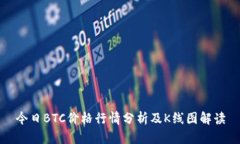 今日BTC价格行情分析及K线