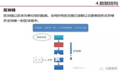 如何在Tokenim中添加资产：详细步骤与注意事项