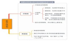 易币付APP官网下载及使用