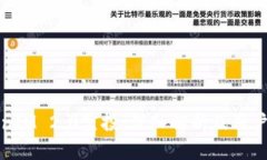 TokenIM 2.0空投：深入解析及