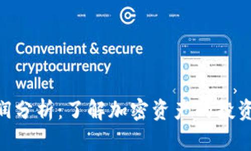 Tokenim利润分析：了解加密资产的投资潜力与收益