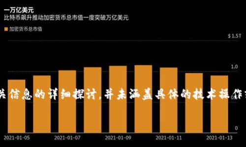 注意：以下内容为对“Tokenim钱包被锁”相关信息的详细探讨，并未涵盖具体的技术操作或法律建议，请根据实际情况寻求专业支持。

Tokenim钱包被锁定原因及解决方法详解