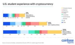 Tokenim苹果版的价格及购买