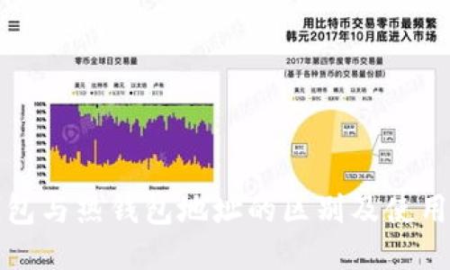 冷钱包与热钱包地址的区别及使用指南