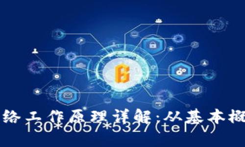 Token Ring网络工作原理详解：从基本概念到应用实例