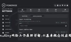 Token Ring网络工作原理详解