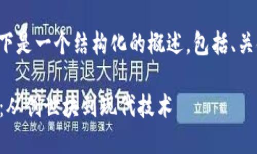 由于内容要求较为复杂，以下是一个结构化的概述，包括、关键词，以及问题和简要介绍。

2009年比特币钱包的演变：从创世块到现代技术