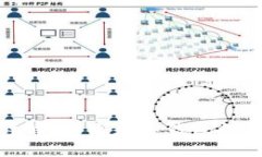 冷钱包私钥详解：什么是