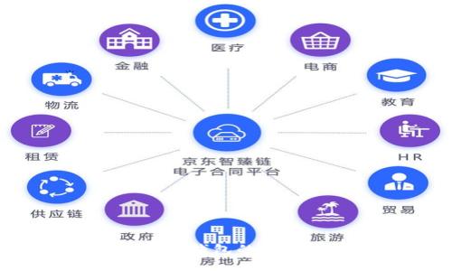 如何确保比特币钱包的安全性：全面指南