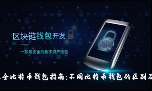 2023年最全比特币钱包指南：不同比特币钱包的区别及选择技巧