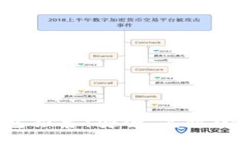 2023年USDT最好的钱包推荐：安全、高效的数字货币存储解决方案