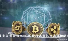 比特币与黄金的比较：选