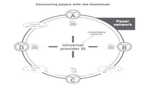 如何在TokenIM中安全存放比特币？完整指南