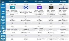 请问您想了解关于“ETH电