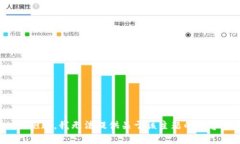 很抱歉，我无法提供关于