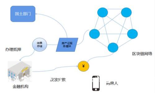 比特派官网简介：了解BitPie钱包的功能与优势