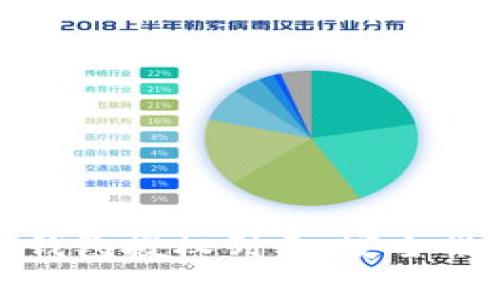 全面解析冷钱包授权列表：安全性与管理技巧