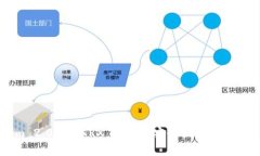 Tokenim 2.0 中 TRX 钱包的安全