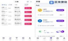 Tokenim平台中可交易的数字