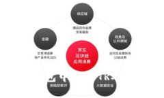 如何在token.im钱包中进行
