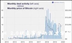关于TokenIM 2.0被盗事件的深
