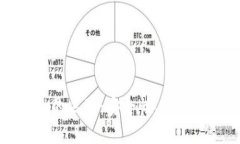冷钱包与热钱包的区别：