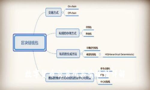 数字货币交易所买卖规则详解