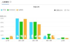 TokenIM 2.0 如何手续费以提