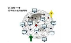 如何购买USDT: 完整流程与