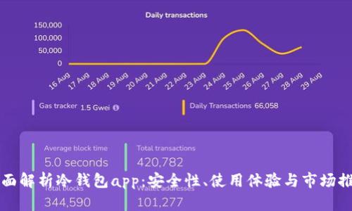 全面解析冷钱包app：安全性、使用体验与市场推荐