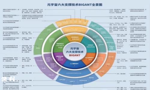 如何选择TokenIM身份：全面指南与实用建议

TokenIM身份选择, 区块链身份管理, 数字身份安全, TokenIM使用指南/guanjianci

在当今数字经济快速发展的时代，区块链技术的影响越来越深远，而TokenIM作为一种基于区块链的身份管理系统，为用户提供了一种安全、便捷的身份管理方式。对于很多用户来说，如何选择适合自己的TokenIM身份是一个重要的问题。在这篇文章中，我们将深入探讨TokenIM身份选择的各个方面，包括为什么身份在区块链中重要、如何选择适合的身份、常见的身份类型以及身份管理的最佳实践等内容，旨在帮助用户做出明智的决策。

为什么选择TokenIM身份如此重要
在数字化时代，身份作为一种资源，越来越受到重视。传统身份验证方式存在许多问题，如信息泄露、伪造和隐私侵犯等，而区块链技术为这些问题提供了新的解决方案。TokenIM的身份管理系统具备以下几个优点：
ul
    listrong安全性：/strong使用区块链技术，可以大幅提高身份验证的安全性，减少伪造和欺诈行为。/li
    listrong去中心化：/strong去中心化的设计让用户的数据由用户自己控制，避免信息被集中在某一个中心化机构手中。/li
    listrong隐私保护：/strong用户可以自主选择共享的信息，从而更好地保护个人隐私。/li
/ul

因此，选择一个适合自己的TokenIM身份显得尤为重要，这不仅关乎用户的数字安全，还影响到用户在各种平台上的使用体验。

如何选择适合自己的TokenIM身份
选择TokenIM身份是一个个性化的过程，用户需要考虑多个因素来确保选择的身份符合自己的需求。以下是几个关键步骤：

ol
    listrong明确用途：/strong首先，你需要明确你希望使用TokenIM身份的目的。是为了交易、投资、社交，还是其他用途？不同的用途可能会要求不同类型的身份管理。/li
    listrong理解不同身份类型：/strongTokenIM支持多种身份类型，例如个人身份、企业身份、开发者身份等。了解这些身份类型的特点和适用场景，有助于你找到最合适的身份。/li
    listrong评估安全性：/strong每种身份在安全性和隐私方面的表现有所不同。在选择时，评估其安全性和隐私保护能力至关重要。/li
    listrong参考用户评价：/strong阅读其他用户的反馈和案例，可以帮助你理解不同身份在实际使用中的表现。/li
/ol

常见的TokenIM身份类型
TokenIM提供了多种身份类型，用户可以根据自身需求进行选择。常见的身份类型包括：

ul
    listrong个人身份：/strong适合日常使用，如社交媒体、在线购物等。这类身份通常侧重于用户的个人信息和隐私保护。/li
    listrong企业身份：/strong为企业提供身份证明与验证功能，适用于商业交易与合作伙伴关系建立。这类身份通常需要验证公司信息和商业信用。/li
    listrong开发者身份：/strong适合区块链开发者，帮助他们在开发过程中管理身份和权限。这类身份通常需要提供某些技术背景信息。/li
/ul

不同类型的身份适用于不同场景，用户在选择时需认真考虑自身需求。

管理TokenIM身份的最佳实践
选择完TokenIM身份后，接下来的重点就是如何有效地管理身份。在此，我们介绍一些最佳实践：

ul
    listrong定期更新信息：/strong保持身份信息的最新状态，如有任何变化及时更新，以确保身份的准确性和有效性。/li
    listrong注意隐私设置：/strong用户应仔细设置隐私权限，确保只与信任的第三方共享必要的信息。/li
    listrong使用强密码：/strong设置强密码并定期更换，以防止身份信息被盗取。/li
    listrong启用双重认证：/strong启用双重认证功能，增加身份管理的安全性。/li
/ul

遵循上述最佳实践，有助于用户更好地保护自己的TokenIM身份，提高生活和工作效率。

常见的相关问题
在选择TokenIM身份的过程中，很多用户可能会遇到一些疑问。以下是六个常见问题及其详细解答：

问题1: TokenIM身份如何确保用户隐私？
用户隐私安全是TokenIM身份管理系统中的重要考量。TokenIM通过多种方式保护 user 的隐私，主要包括：
ul
    listrong数据加密：/strongTokenIM利用区块链技术中的加密算法，对用户数据进行保护。只有拥有对应私钥的用户才能访问和操作自己的数据。/li
    listrong选择共享数据：/strong系统允许用户选择需要共享的数据类型，用户可以全权决定哪些信息可以共享给第三方、哪些信息需要保留私密。/li
    listrong透明审计：/strongTokenIM提供了透明的身份操作记录，用户可以随时审查身份使用情况，防止信息被滥用。/li
/ul
这些措施不仅能够增强用户对TokenIM身份管理系统的信任，同时也为用户提供了更高的隐私保护。

问题2: TokenIM身份的申请流程是什么？
申请TokenIM身份是一个相对简便的过程，用户只需按照以下步骤进行：
ol
    listrong注册账户：/strong访问TokenIM的官方网站，点击注册，填写必要的个人信息并设置密码。/li
    listrong身份验证：/strong提交相关的身份验证材料，如身份证扫描件或其他证明文件，待系统审核。/li
    listrong设置身份配置：/strong通过平台提供的设置选项，自定义身份信息和隐私设置。/li
    listrong完成申请：/strong确认所有信息无误后，提交申请，等待审核通过。/li
/ol
一般来说，整个流程的审核周期不会太长，用户可在申请后的一段时间内收到反馈。

问题3: TokenIM身份适合哪些用户？
TokenIM身份适合广泛的用户群体，包括但不限于：
ul
    listrong个人用户：/strong需要安全上网、进行电子商务、社交活动的普通用户。/li
    listrong企业客户：/strong需要在商业交易中保护公司信息的企业。/li
    listrong开发者：/strong需要通过身份管理简化开发过程的区块链技术开发者。/li
/ul
由于TokenIM身份不仅仅局限于一般身份管理，它还融入了区块链的优势，因此对有额外安全需求和隐私保护需求的用户尤其合适。

问题4: 如果我忘记了TokenIM的密码，如何找回我的身份？
忘记密码是很多用户面临的问题，TokenIM提供了找回账户的解决方案。通常的步骤如下：
ol
    listrong访问登录页面：/strong点击登录后选择“忘记密码”。/li
    listrong身份验证：/strong系统会要求用户通过注册时提供的相关信息进行身份验证，例如电子邮件、手机验证码等。/li
    listrong重置密码：/strong完成验证后，用户将收到重置密码的链接，点击后设置新密码。/li
/ol
通过以上步骤，用户可以顺利找回自己的TokenIM身份访问权限。

问题5: TokenIM身份是否适合所有国家的用户？
TokenIM身份的适用性涉及到法律和监管的问题。在许多国家，区块链技术和数字身份管理正在逐渐被认可和接受，但各国的法律环境和监管机制有所不同。
因此，用户在选择TokenIM身份前，应仔细研究所在国家或地区的相关法律法规，确认使用TokenIM是否符合当地法律要求。

问题6: TokenIM未来的趋势是什么？
随着区块链技术的不断演进，TokenIM身份的未来发展也充满了机遇和挑战。可能的发展趋势包括：
ul
    listrong更深层次的隐私保护：/strong未来，TokenIM可能会引入更先进的隐私保护技术，如零知识证明等，让用户在保护隐私的同时，仍能参与必要的信息交换。/li
    listrong与其他系统的集成：/strongTokenIM可能会与更多数字化服务和系统进行集成，如金融、医疗等领域，提供一站式身份管理服务。/li
    listrong用户教育与社区建设：/strong随着技术的普及，TokenIM也会更加重视用户的教育与社区发展，提升用户的使用体验和安全意识。/li
/ul
综上所述，TokenIM身份的选择不是一件简单的事，需要用户理性分析自身需求并深入了解相关知识，从而做出最佳选择。在区块链时代，只有在安全与便捷中找到平衡，才能更好地享受数字生活的便利。