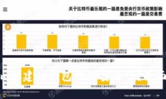 使用Tokenim创建的钱包地址