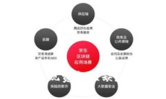 为什么TokenIM会出现资金短