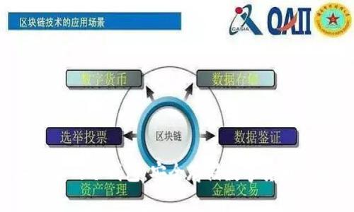 2023年推荐的冷钱包：安全存储数字货币的最佳选择