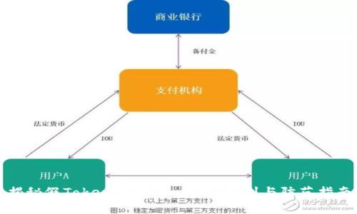 揭秘假TokenIM软件：风险、识别与防范指南