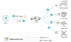   如何正确填写Tokenim钱包