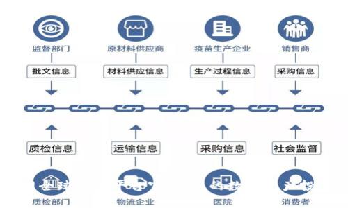 biati火网全球交易平台官网：您的数字资产投资新选择