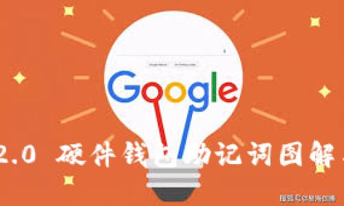 Tokenim 2.0 硬件钱包助记词图解与使用指南