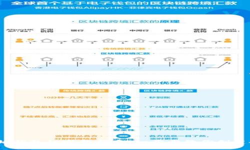 手动生成以太坊钱包的完整指南：一步步教你创建安全的ETH钱包