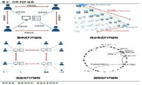 如何下载和使用Bitpie钱包：完整指南