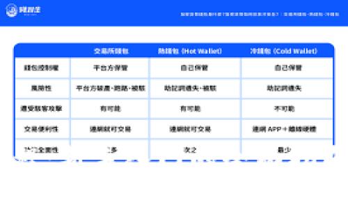 数字货币买卖教程：新手入门的全面指南与最佳APP推荐