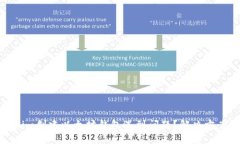 : Tokenim创建以太坊钱包遇