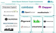 如何在Tokenim中找回助记词