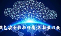 2023年比特币钱包安全性排