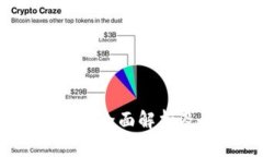 什么是TokenIM公钥？全面解