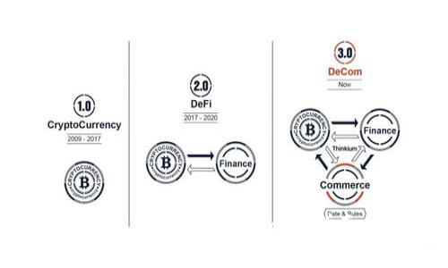 如何使用Tokenim追踪USDT钱包：全面指南与常见问题解答